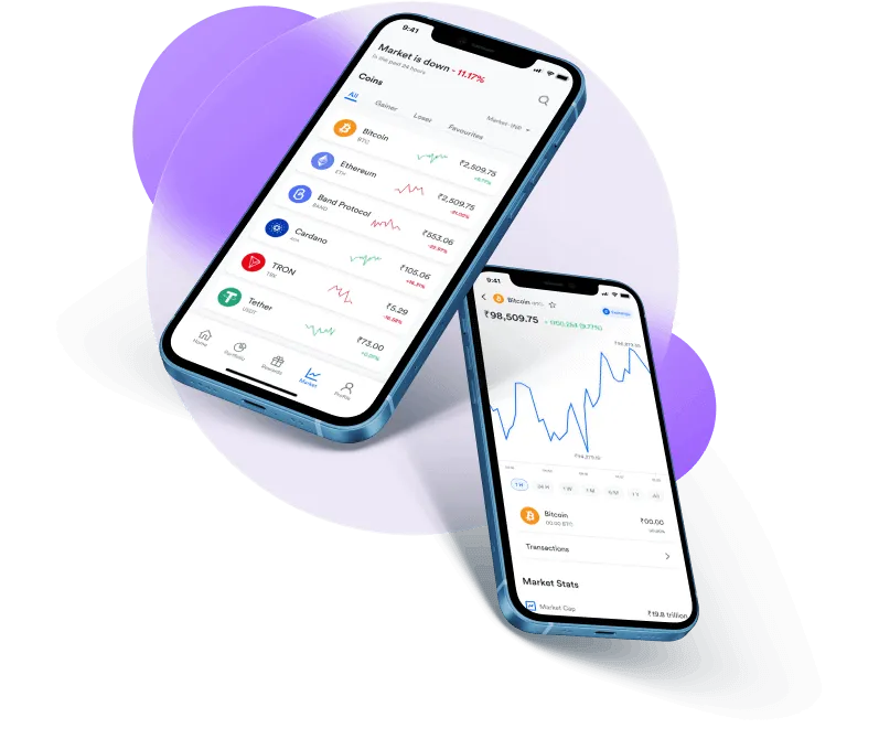 Axis Bitnedge - Sign-up now